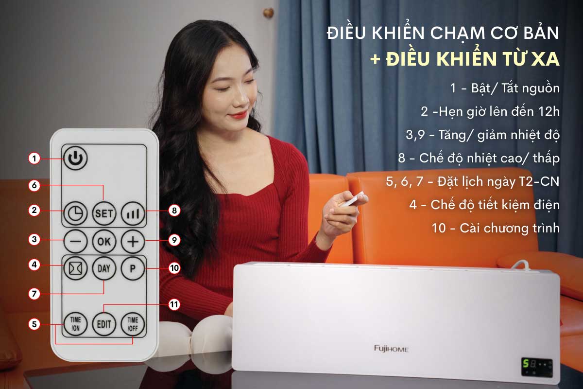 Quạt sưởi điều hòa treo tường FUJIHOME FHW4000