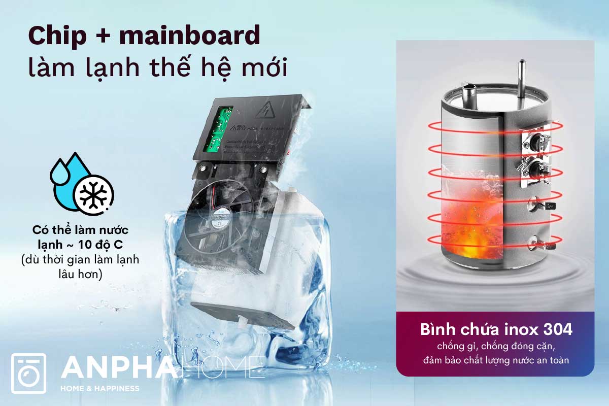 Cây nước nóng lạnh Fujihome TB110E / TB110E-H