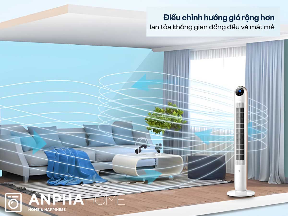 Giới thiệu về Quạt tháp điều hoà Fujihome TF-13E