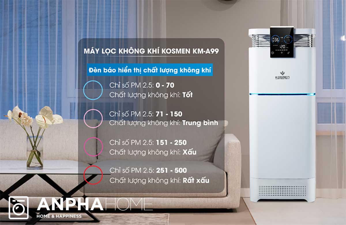 Hiệu quả kép: Lọc sạch không khí và bù ẩm vượt trội