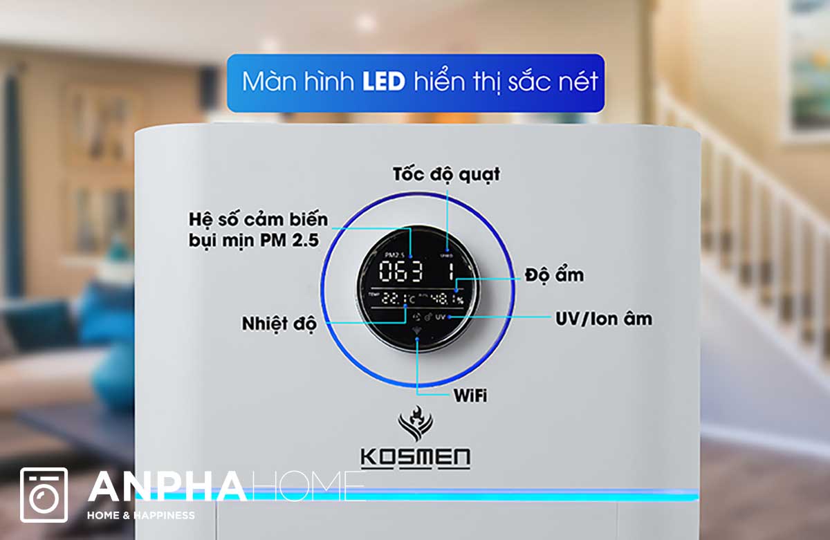 Hệ thống cảm biến và đèn báo chất lượng không khí